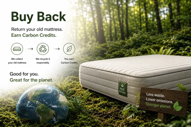 Purelay sustainable luxury mattress